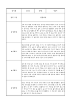 2학기 영아 관찰일지 만0세 (2학기 발달평가 포함)-9