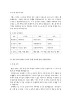 방통대 2026년 1학기  한국사의 이해 중간과제물 삼국의 성립과 성장에 관하여 서술해주세요. 통일신라와 발해의 사회와 경제, 문화에 관해 서술해주세요 조선 초기의 사회 경제구조와 대외관계에 관하여 서술해주세요..-6
