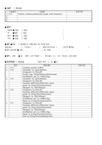 A+) 대장암 CASE STUDY (문헌고찰 + 간호과정 2개 완벽 정리)-4