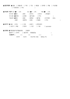 A+) 대장암 CASE STUDY (문헌고찰 + 간호과정 2개 완벽 정리)-6