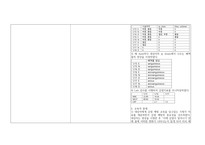 A+) 대장암 CASE STUDY (문헌고찰 + 간호과정 2개 완벽 정리)-20