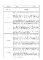 1학기 영아 관찰일지 만1세 (1학기 발달평가 포함)-5