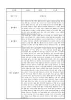 1학기 영아 관찰일지 만1세 (1학기 발달평가 포함)-8