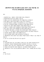 [쎄트렉아이-면접] SW-임베디드(2026 상반기 신입) 면접기출, 1분 자기소개, 압박질문답변, 2025면접족보-1