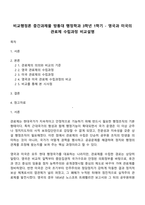 비교행정론 중간과제물 방통대 행정학과 3학년 1학기 - 영국과 미국의 관료제 수립과정 비교설명-1