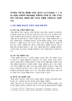[가족복지론 2026년] 1. 가족의 기능 정리, 최근 한국사회의 가족기능 변화를 다루는 뉴스기사 5편, 가족기능의 변화의 자신의견해 2. 가족위기론과 가족진보론의 차이 비교, 자신의 견해 3. 가족복지의 개념 정의, 가족복지의 접근방법을 2가지 유형 4. 최근 한국사회에서 가족기능 변화에 대응해 시행하고 있는 가족복지 정책, 각 정책과제의 중요성과 근거-3