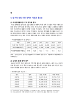 [가족복지론 2026년] 1. 가족의 기능 정리, 최근 한국사회의 가족기능 변화를 다루는 뉴스기사 5편, 가족기능의 변화의 자신의견해 2. 가족위기론과 가족진보론의 차이 비교, 자신의 견해 3. 가족복지의 개념 정의, 가족복지의 접근방법을 2가지 유형 4. 최근 한국사회에서 가족기능 변화에 대응해 시행하고 있는 가족복지 정책, 각 정책과제의 중요성과 근거-12