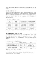 [가족복지론 2026년] 1. 가족의 기능 정리, 최근 한국사회의 가족기능 변화를 다루는 뉴스기사 5편, 가족기능의 변화의 자신의견해 2. 가족위기론과 가족진보론의 차이 비교, 자신의 견해 3. 가족복지의 개념 정의, 가족복지의 접근방법을 2가지 유형 4. 최근 한국사회에서 가족기능 변화에 대응해 시행하고 있는 가족복지 정책, 각 정책과제의 중요성과 근거-13