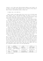 영유아발달4공통 로렌츠 각인이론과 보울비 애착이론  행동주의 이론과 사회학습이론 대표하는 파플로프 왓슨 스키너 비교 논하시오00-6