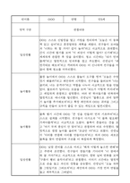 1학기 영아 관찰일지 만5세 (1학기 발달평가 포함)-3