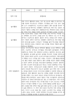 1학기 영아 관찰일지 만5세 (1학기 발달평가 포함)-4