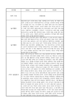 1학기 영아 관찰일지 만5세 (1학기 발달평가 포함)-8
