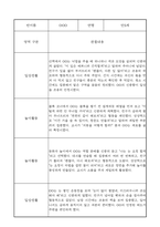 2학기 영아 관찰일지 만5세 (2학기 발달평가 포함)-7