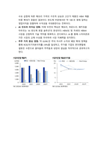 삼성전자 기업분석 보고서-4