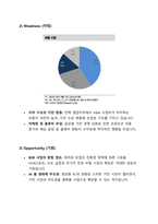 LG전자 기업분석 보고서-8