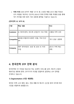 한국전력공사(KEPCO) 기업분석 보고서-7