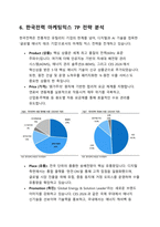 한국전력공사(KEPCO) 기업분석 보고서-11