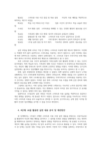 인터넷생활윤리3공통 생활에서 중요한데 하기싫어 미뤄 일하기 전략을 접목한 생성형 AI와 함께하는 주체적 디지털생활 실천경험 보고서00-5