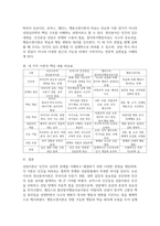 2026년 1학기 방통대  중간과제 상담심리학 프로이트의 정신분석이론 로저스의 인간중심 상담이론 엘리스의 합리정서행동치료이론 행동수정이론-13