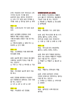 피부미용사 2026 CBT 기출 3년분 100문제 완벽 정리 (합격률 95%↑)-7