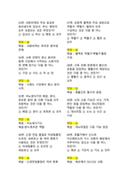 피부미용사 2026 CBT 기출 3년분 100문제 완벽 정리 (합격률 95%↑)-9