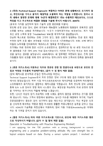 2025 ASML코리아 Technical Support Engineer 자기소개서와 면접자료-2