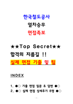 한국철도공사(코레일) 열차승무 면접후기 8명 및 QnA 기출질문답변-1