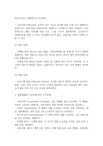 [독학사 2단계 가정학 주거학 합격자료] 독학사 2단계 주거학 내용요약 정리본 -최근 출제 경향을 기반으로 전체 내용 압축 요약-12