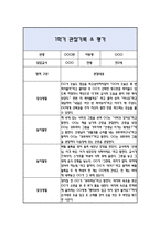 만2세 1학기 관찰일지 / 발달평가-7