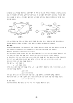 인공지능-2