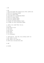 2026 아동문학 1학기 중간과제물 - Maslow의 욕구위계설에서 아동문학과 연계되어 있는 욕구 8가지를 설명하고 관련된 그림책을 예시로 제시 그림책이 가지는 미술적 특징을 각 요소별로 나열하여 설명하고, 해당 특징을 잘 설명할 수 있는 그림책을 예시로 제시 자신이 좋아하는 그림책을 한 권 선택-2