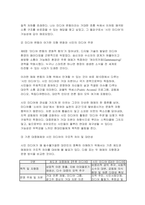 2026 이번 학기 [대중문화의 이해] 과목 수강을 통해 얻고자 하는 바를 쓰신 후 [대중문화의 이해] 교재 내용에서 가장 관심이 가는 주제를 하나 골라 왜 그 주제에 관심을 가지게 되었는지에 대해 서술하시오-6