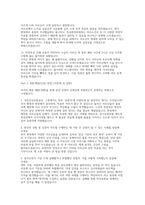 국민건강보험공단 요양직 면접기출후기) 모범답변 국민건강보험공단 요양직 토론면접상황(구조화) 면접 경험·행동(인성) 면접-7