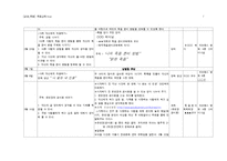 [죽음 교육자료, 죽음 교육 계획] 죽음 교육 계획서(중장년층 대상)-8