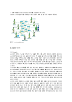 [마케팅] 웰빙소주 처음처럼의 마케팅전략-4