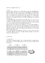 [마케팅] 웰빙소주 처음처럼의 마케팅전략-6