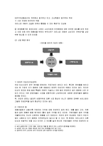 [마케팅] 크리스피크림도넛의 마케팅전략(SWOT, STP, 4P)-4