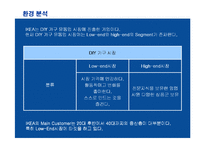 [경영전략] IKEA의 경쟁우위전략 성공사례-10