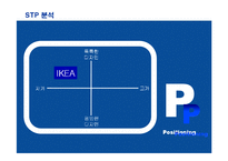 [경영전략] IKEA의 경쟁우위전략 성공사례-18
