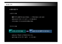 [경영전략] 명품 BMW의 국내시장 진출전략-7
