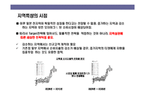[일본 백화점의 21세기 新성장전략] 일본 백화점의 21세기 新성장전략-8