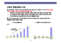 [일본 백화점의 21세기 新성장전략] 일본 백화점의 21세기 新성장전략-11