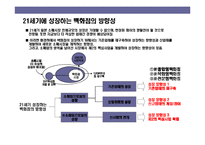 [일본 백화점의 21세기 新성장전략] 일본 백화점의 21세기 新성장전략-15