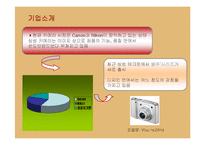 [마케팅] 디지털카메라 환경과 삼성 케녹스의 마케팅전략-6