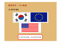 [마케팅] 디지털카메라 환경과 삼성 케녹스의 마케팅전략-12