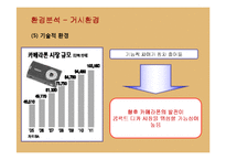 [마케팅] 디지털카메라 환경과 삼성 케녹스의 마케팅전략-17