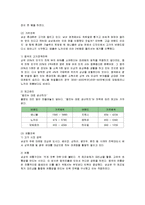 [마케팅] 애니콜의 중국진출 마케팅전략과 성공요인-12