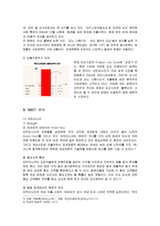 [마케팅] 던킨도넛과 크리스피크림도넛의 마케팅전략-4