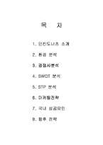 [마케팅] 던킨도넛의 마케팅전략과 국내 성공요인-1