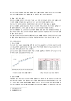 [마케팅] 던킨도넛의 마케팅전략과 국내 성공요인-7